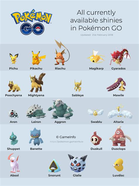 r/shinypokemon|Pokémon Shiny.